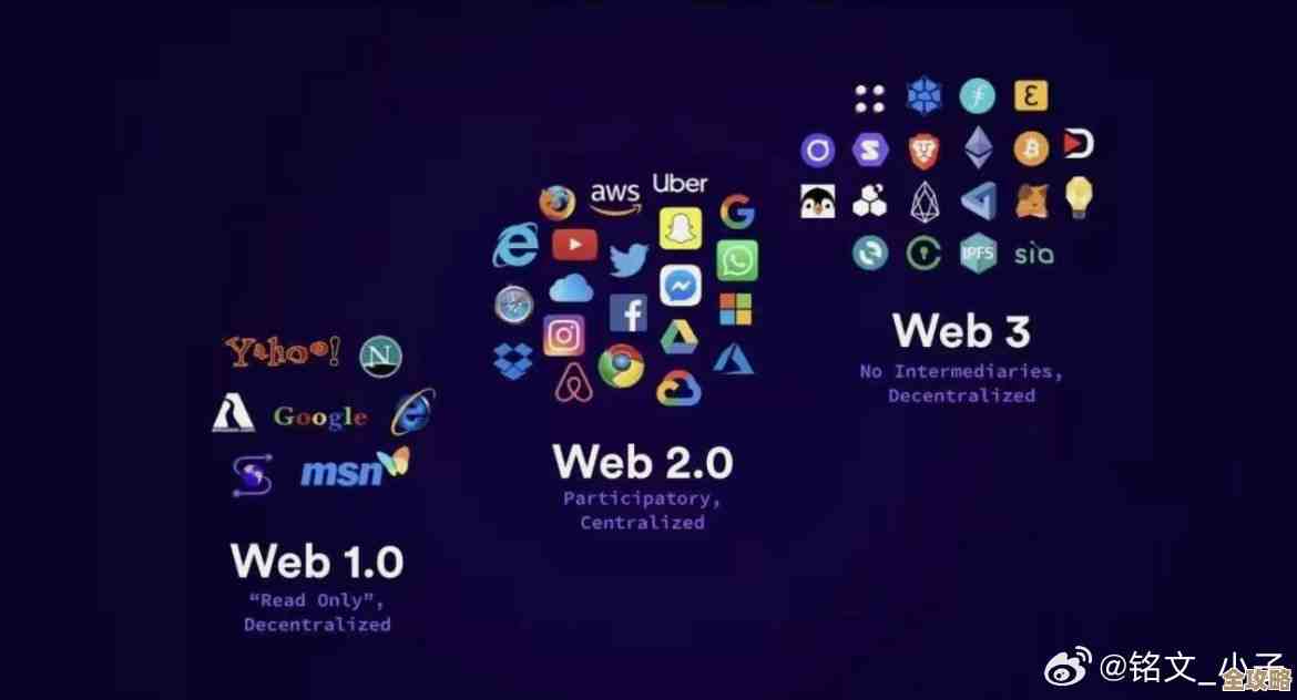 区块链和Web3真能帮我们摆脱网络勒索的困境吗，还是又一场空谈？